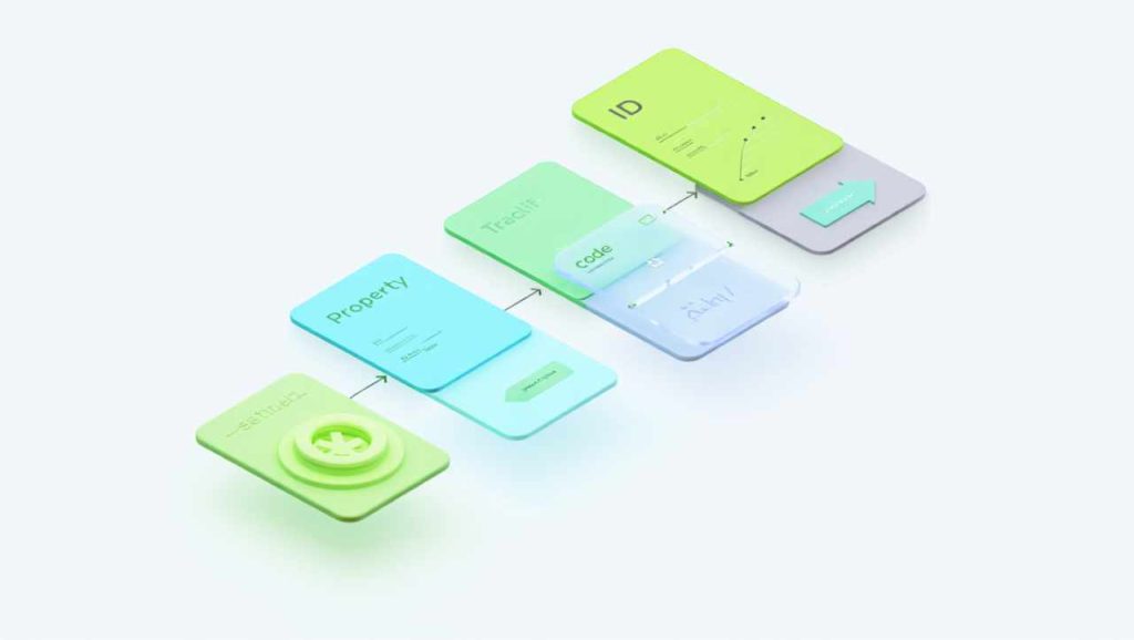 ¿Cómo encontrar tu ID de Google Analytics?