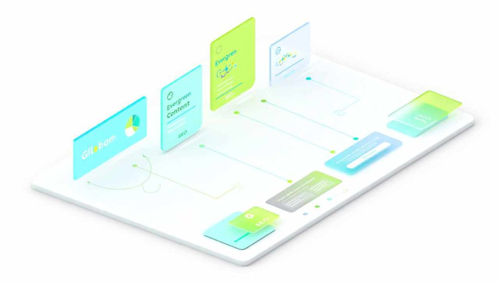 Qué es el contenido evergreen y cómo usarlo en tu estrategia de marketing